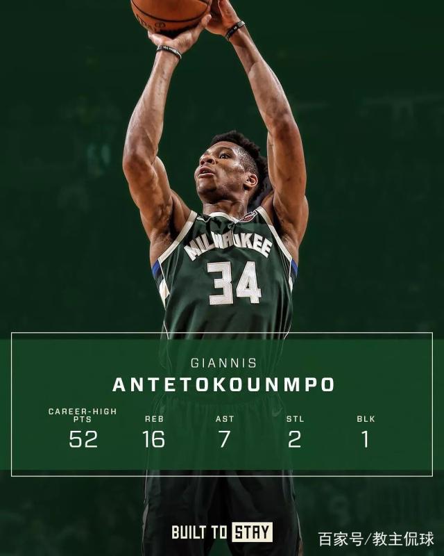 PG-Uzi巅峰对决，字母哥与40激战拜仁分钟，战术调整胜负难料！的简单介绍